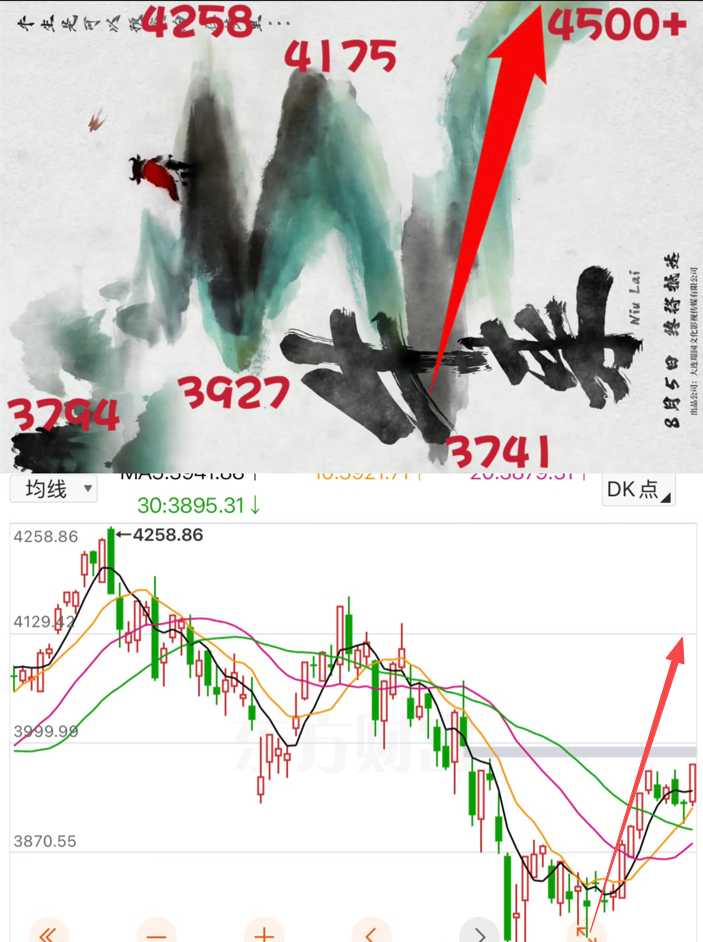 牛来? 牛来?