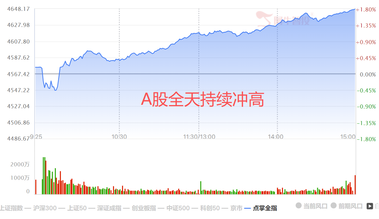 牛来? 牛来?