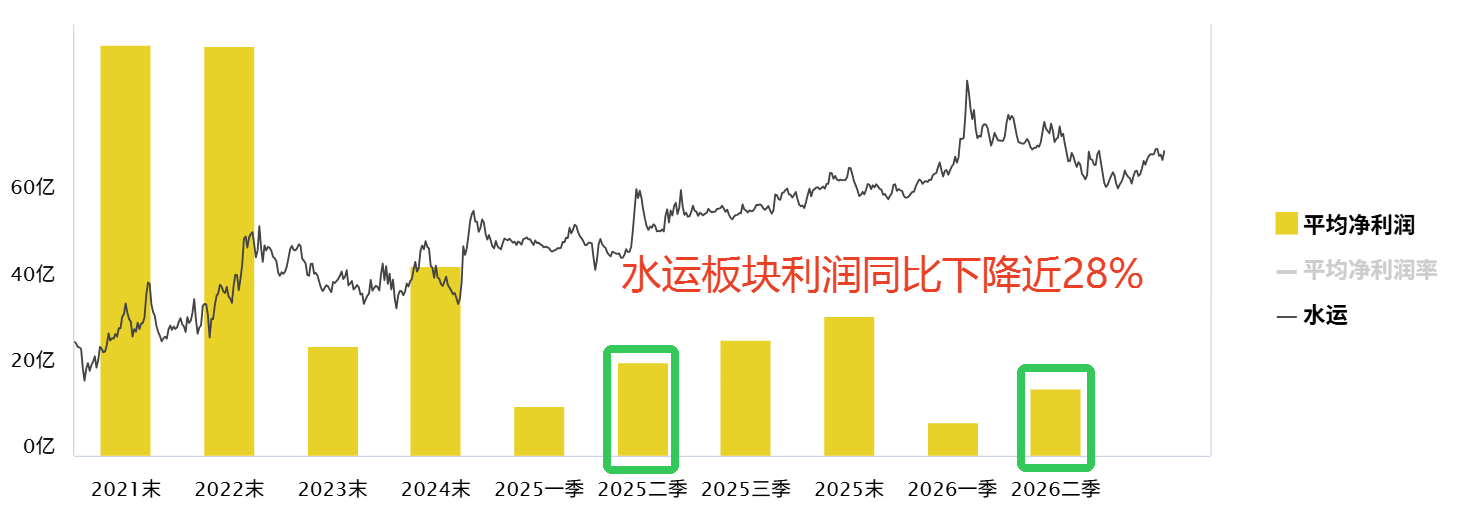 牛来? 牛来?