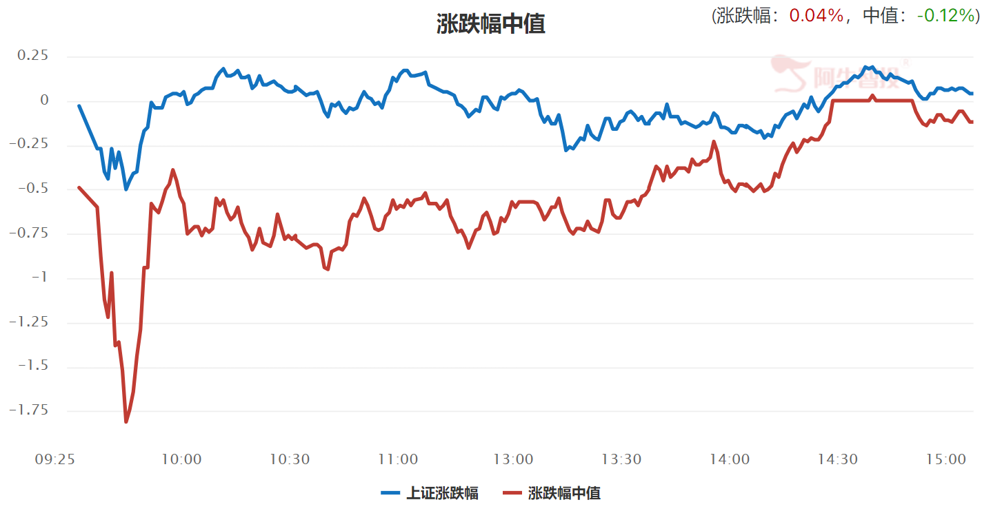 合理预期 不急不躁 合理预期 不急不躁