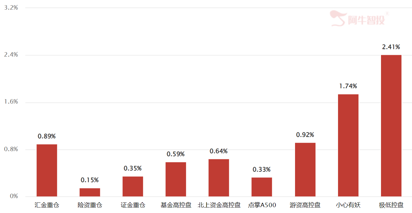戒贪戒躁 戒贪戒躁