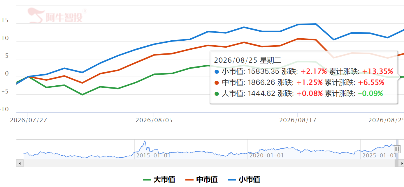 戒贪戒躁 戒贪戒躁