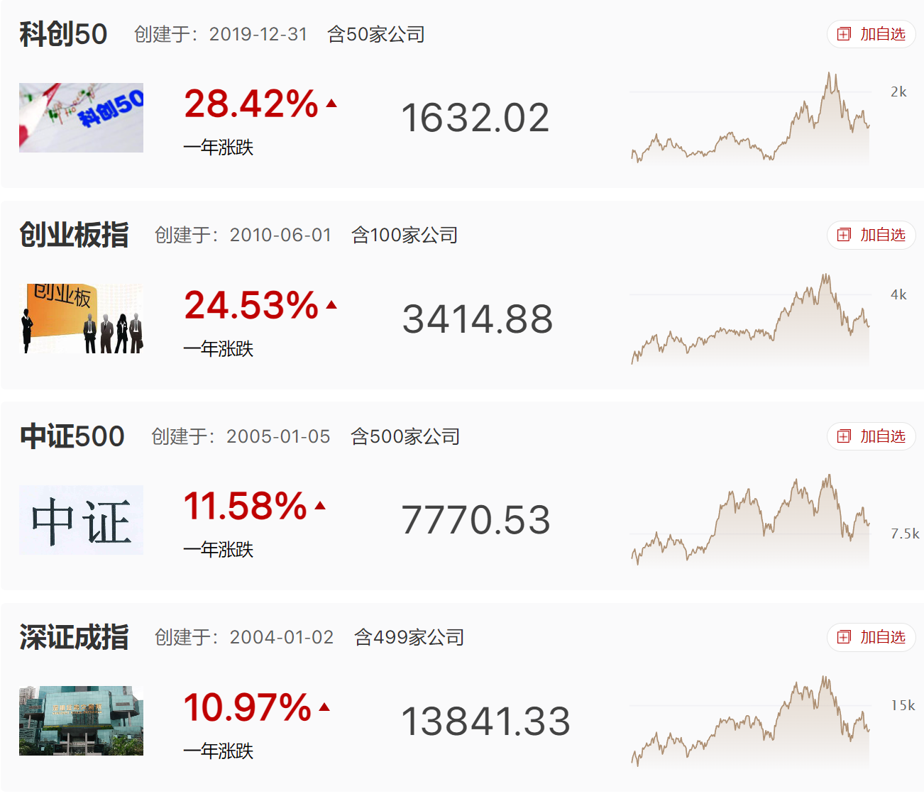 守住果实 守住果实