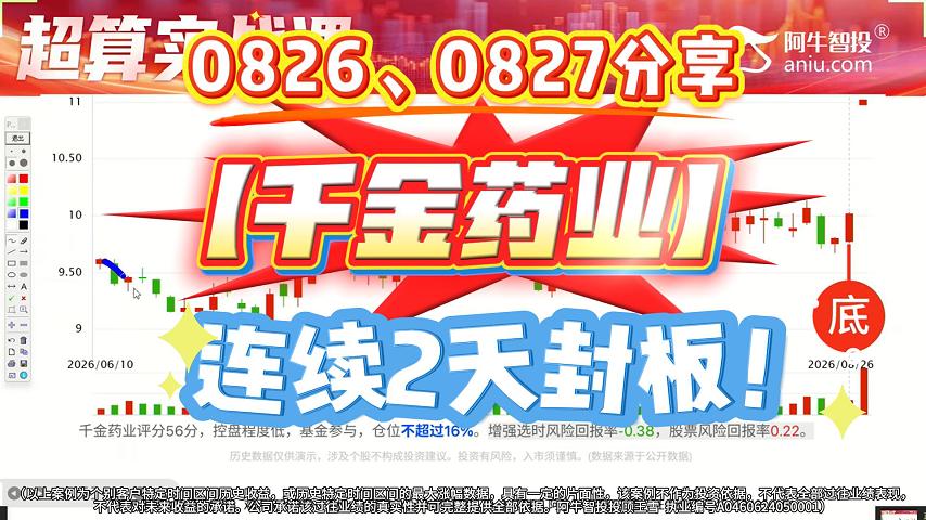 0826、0827分享【千金药业】 连续2天封板！
