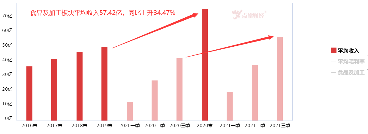 A股大幅回落后，性价比显著提升