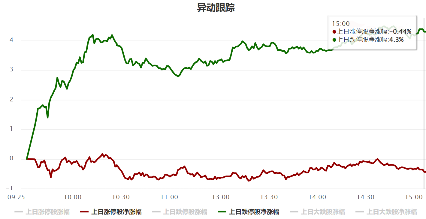 戒贪戒躁 戒贪戒躁