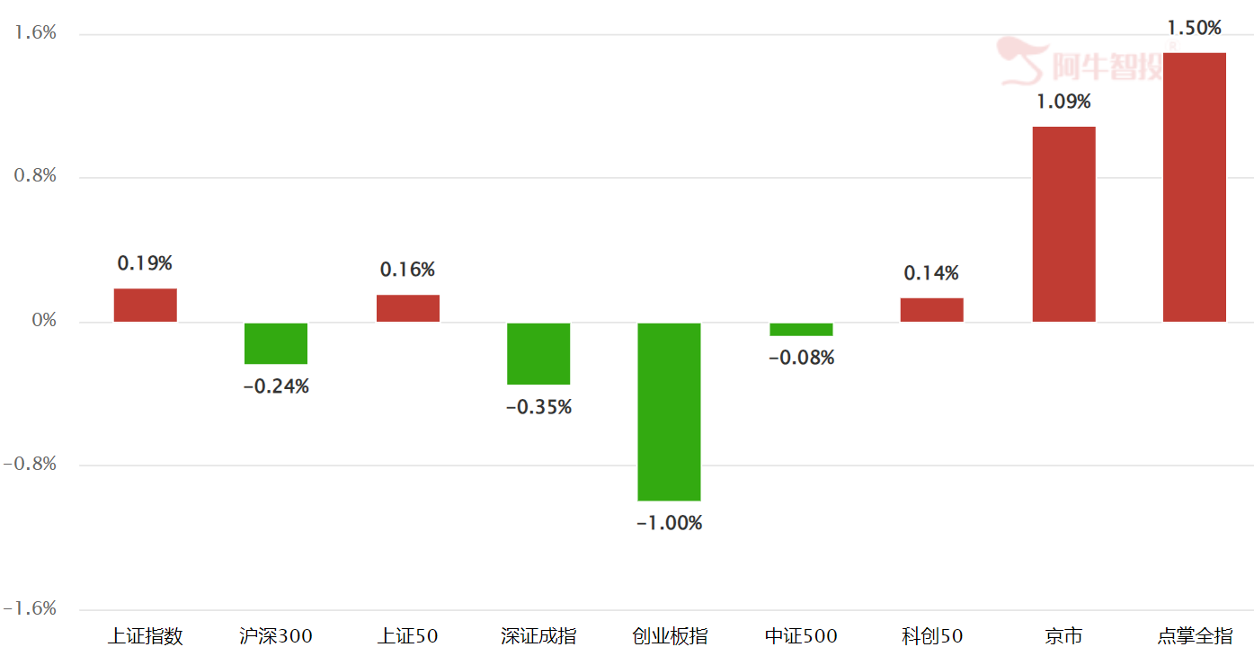 戒贪戒躁 戒贪戒躁