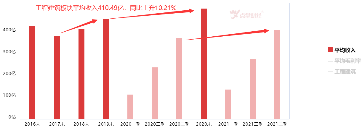 A股大幅回落后，性价比显著提升