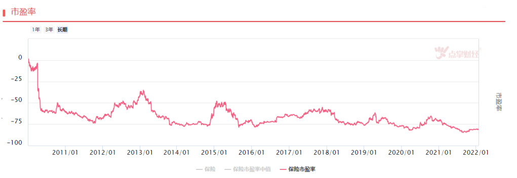 低估值蓝筹将挺起A股脊梁