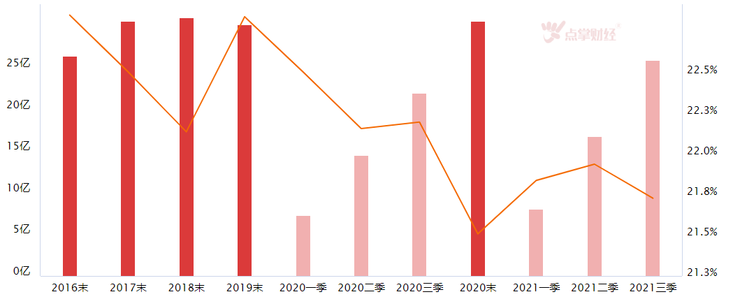 《2021中国的航天》白皮书发布，空间站板块迎机会