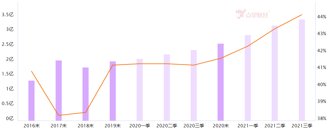 《2021中国的航天》白皮书发布，空间站板块迎机会