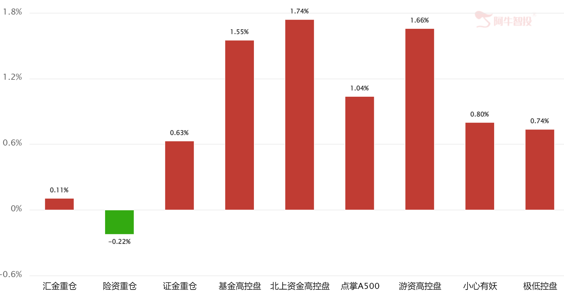 缓了一口气 缓了一口气