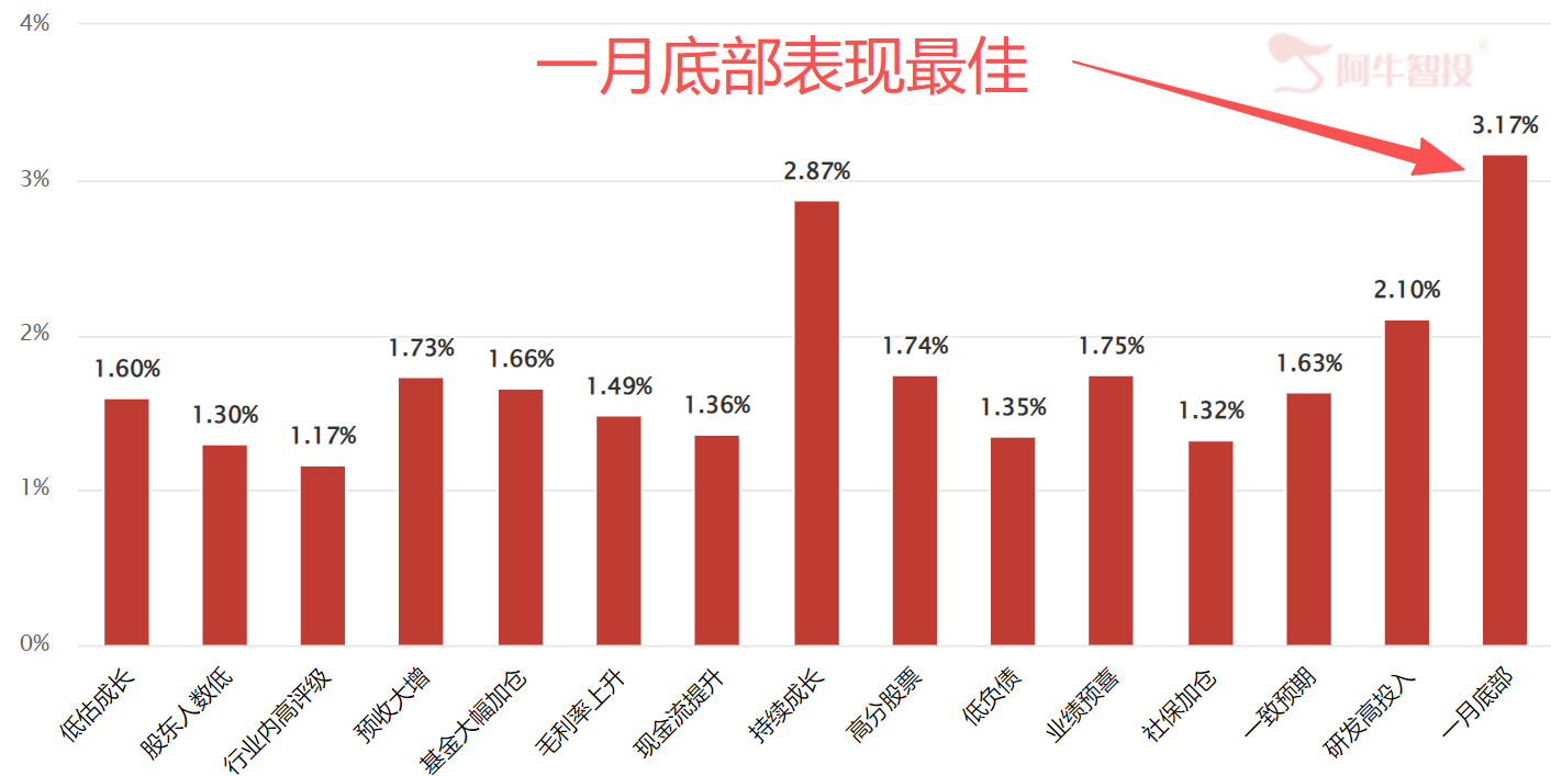 缓了一口气 缓了一口气