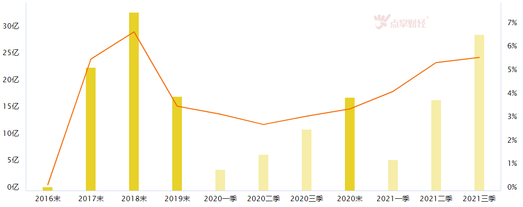 《关于促进钢铁工业高质量发展的指导意见》发布，钢铁板块可关注