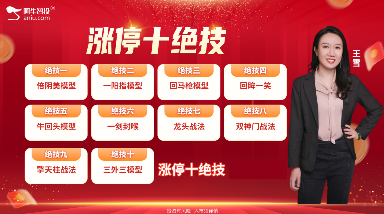 涨停十绝技系列课程-4