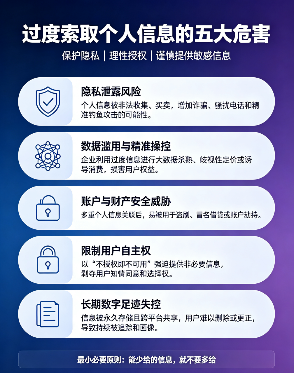 过度索取个人信息的五大危害