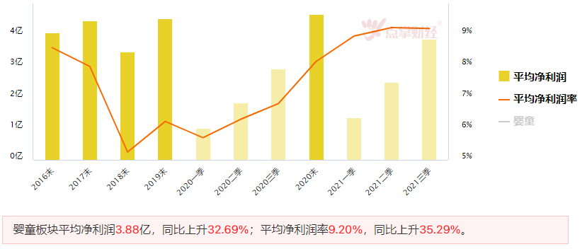 想生三胎的，我提醒你机会来了