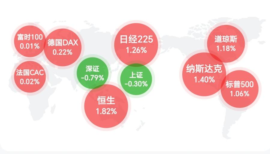 揪出砸盘的家伙 揪出砸盘的家伙