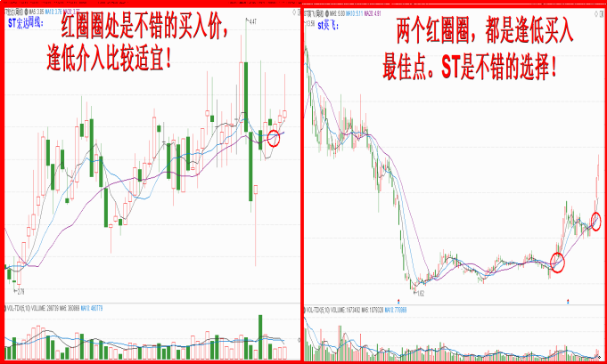 跟进ST,有吃有喝有戏看！！！