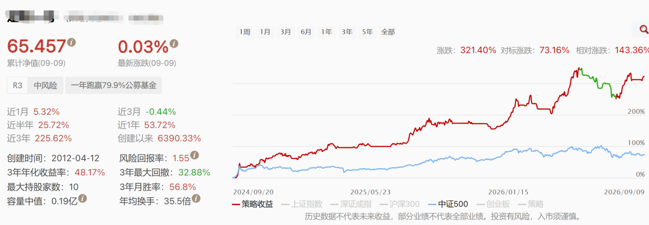 散户也能用量化?阿牛智投的数智化投顾新范式 散户也能用量化?阿牛智投的数智化投顾新范式