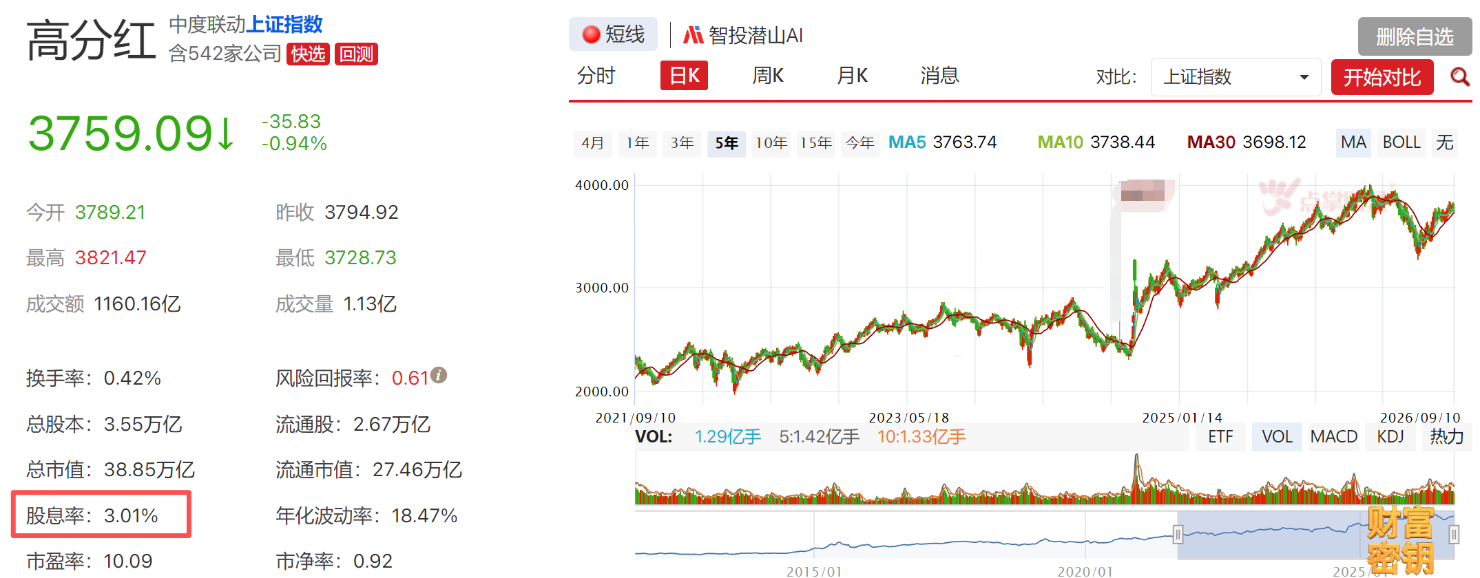 重磅发声 重磅发声