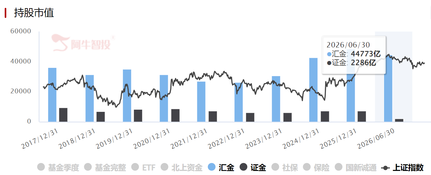 重磅发声 重磅发声