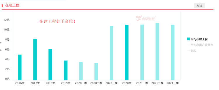 免税数据亮眼，行业机会来了吗？