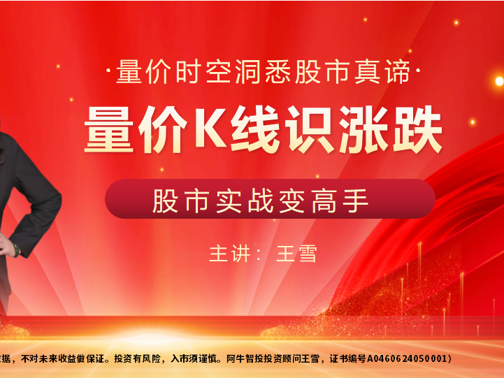 量化K线识涨跌系列课程-3