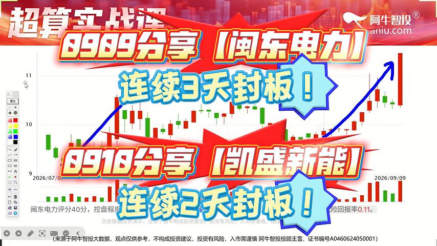 0909分享【闽东电力】连续3天封板！ 0910分享【凯盛新能】连续2天封板！