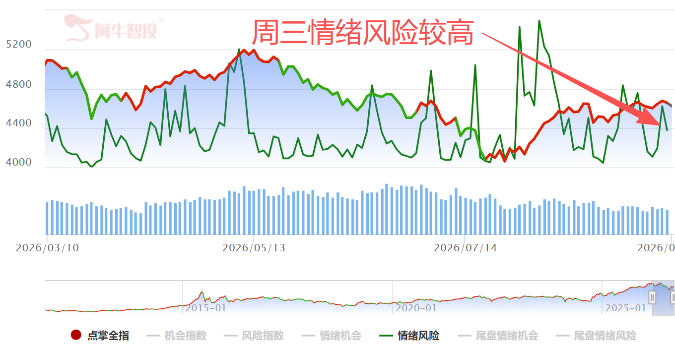 重磅发声 重磅发声