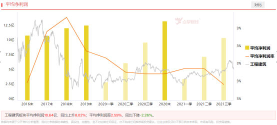 社融超预期，稳增长能否成为主线