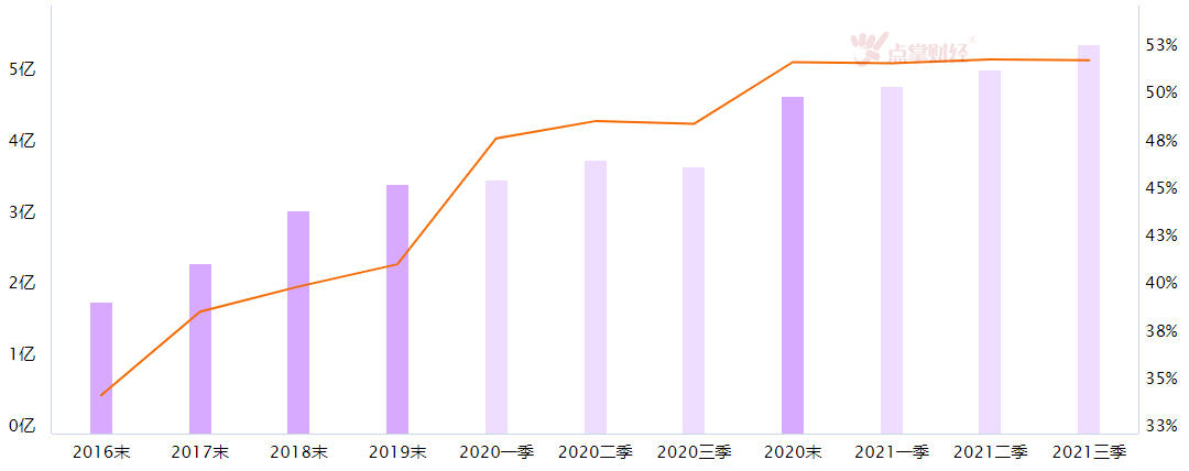 东数西算”工程正式启动，大数据板块迎机会