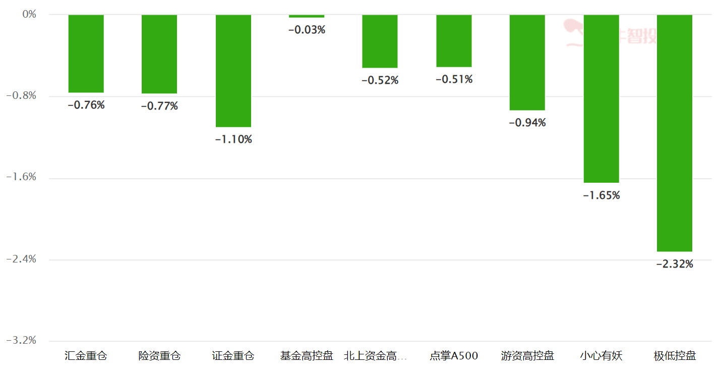 稳住节奏 保持耐心 稳住节奏 保持耐心