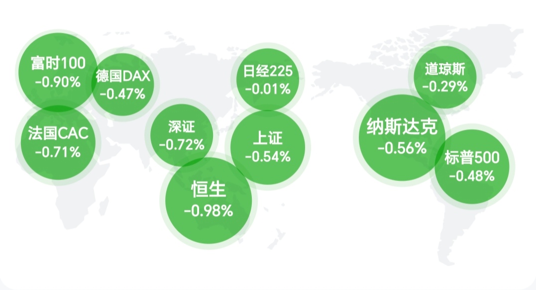稳住节奏 保持耐心 稳住节奏 保持耐心