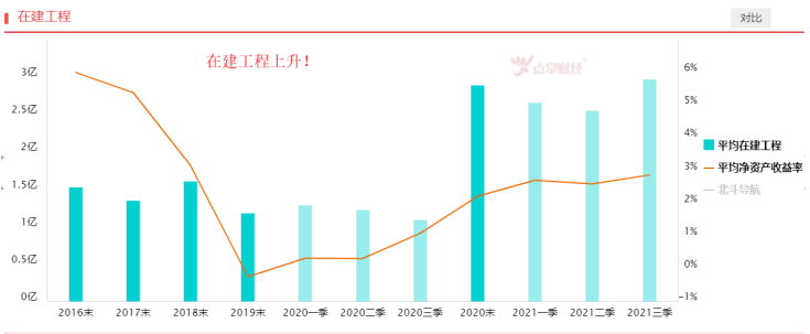 重磅政策来袭，北斗导航有望站上风口！