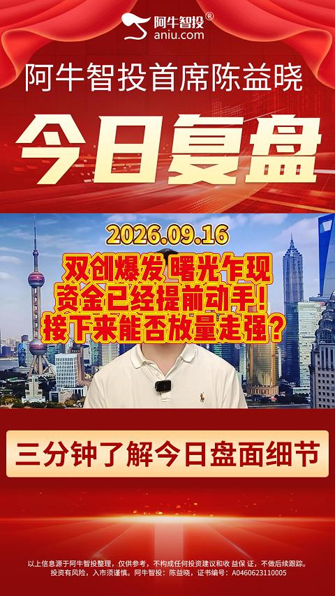 双创爆发 曙光乍现 资金已经提前动手！ 接下来能否放量走强？