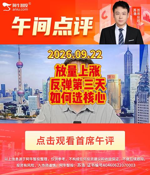 放量上涨，反弹第三天如何选核心