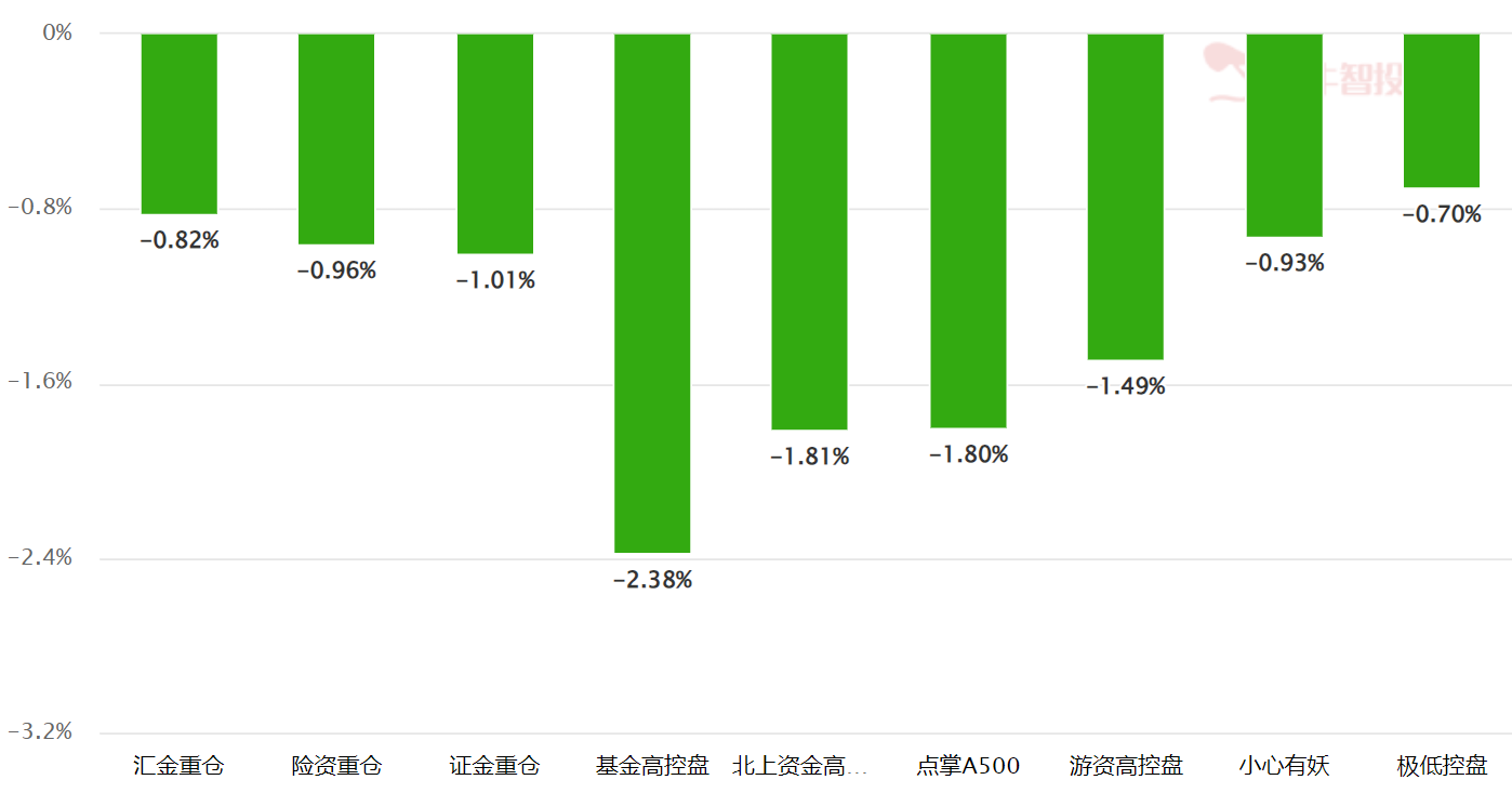 节日快乐 明天更好 节日快乐 明天更好