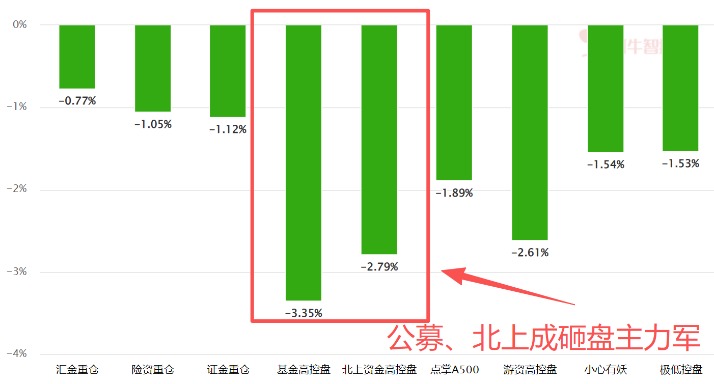不要恐慌