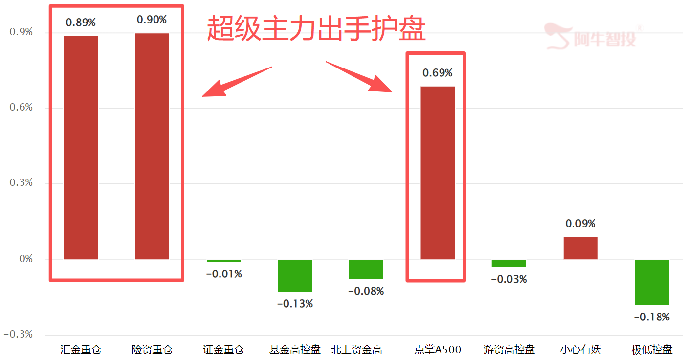 乐观一点 乐观一点