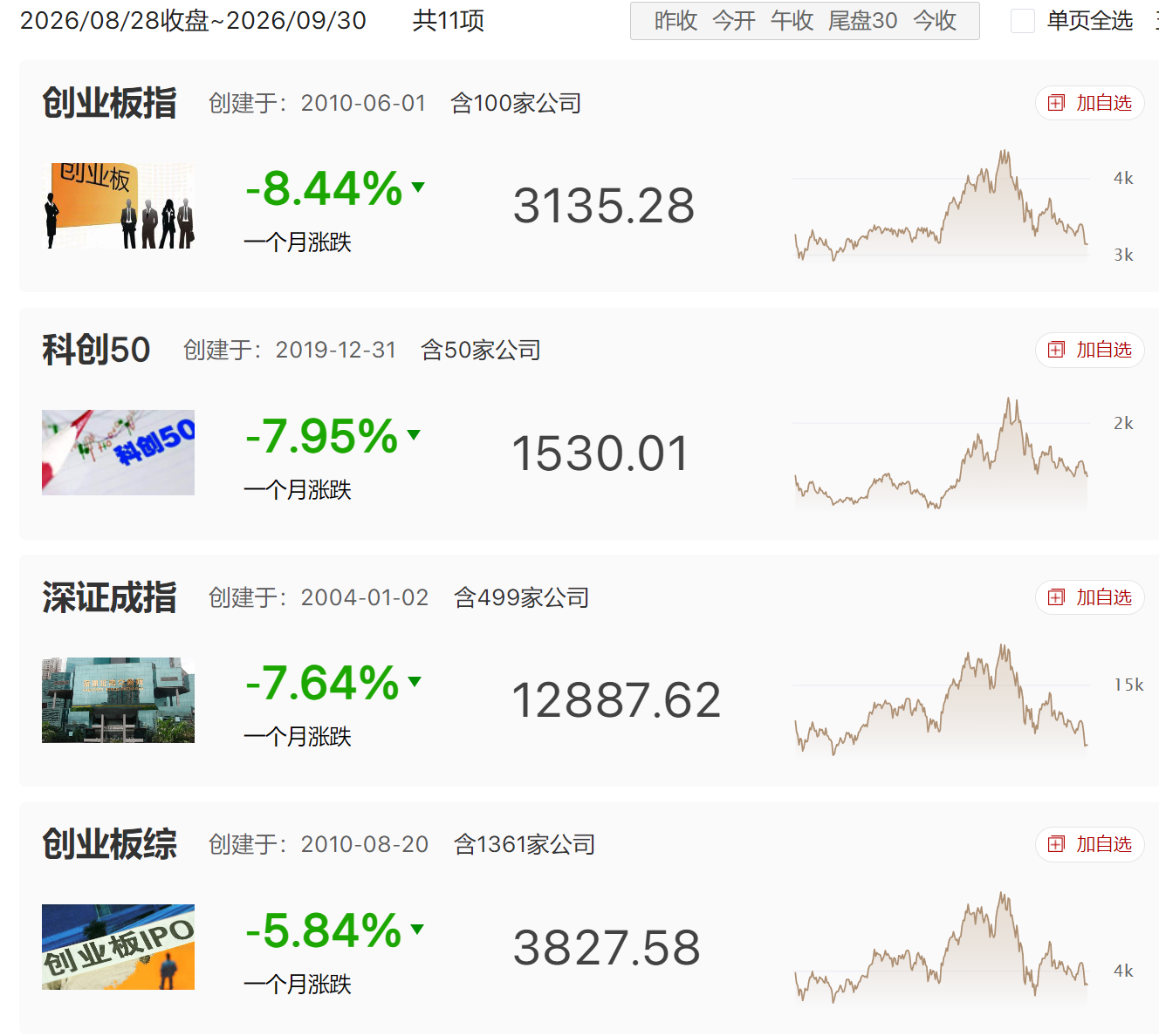 乐观一点 乐观一点