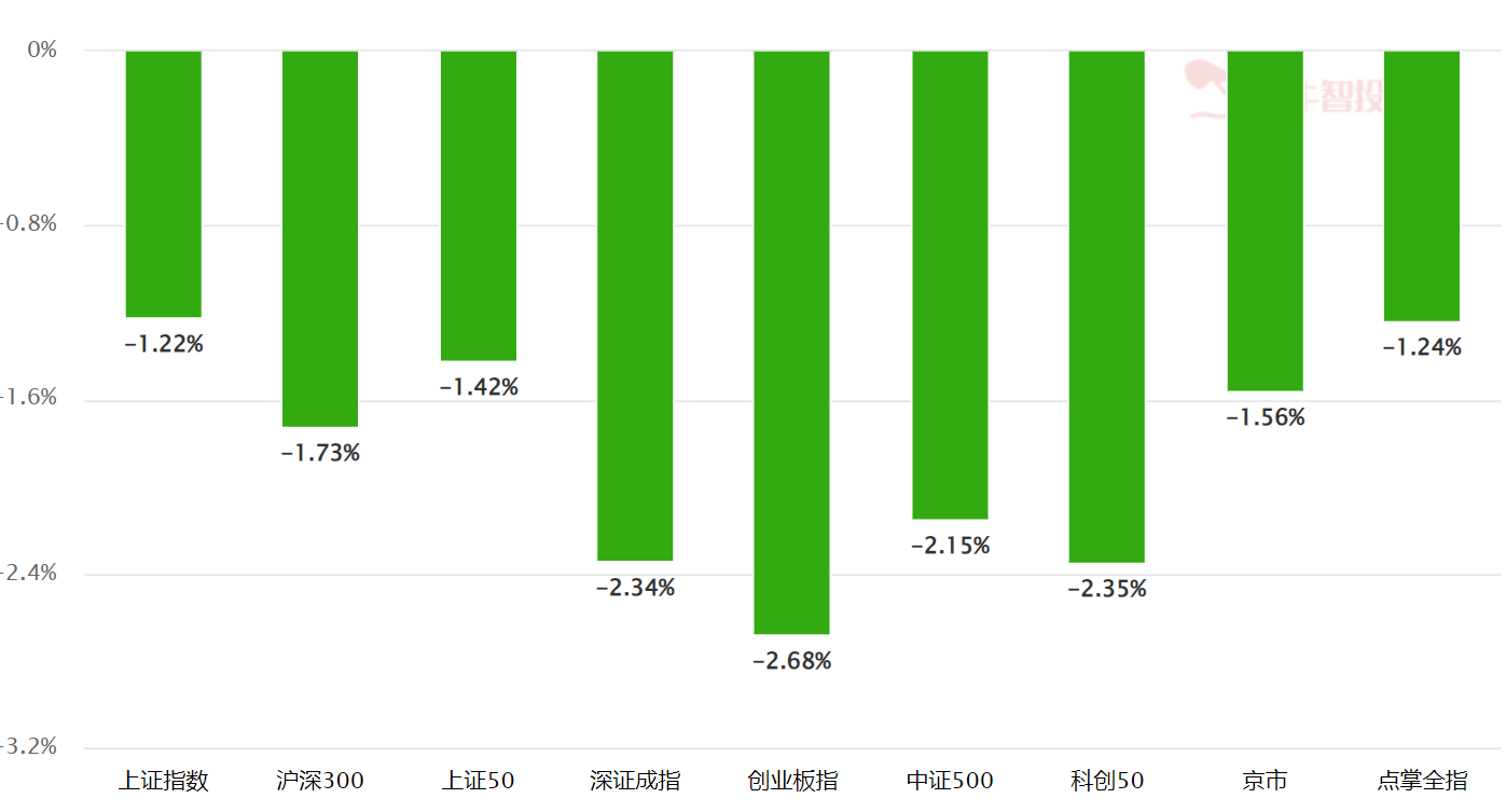 节日快乐 明天更好 节日快乐 明天更好