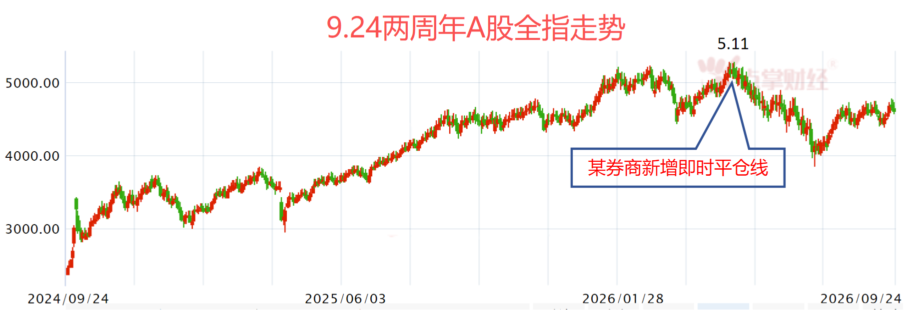 节日快乐 明天更好 节日快乐 明天更好