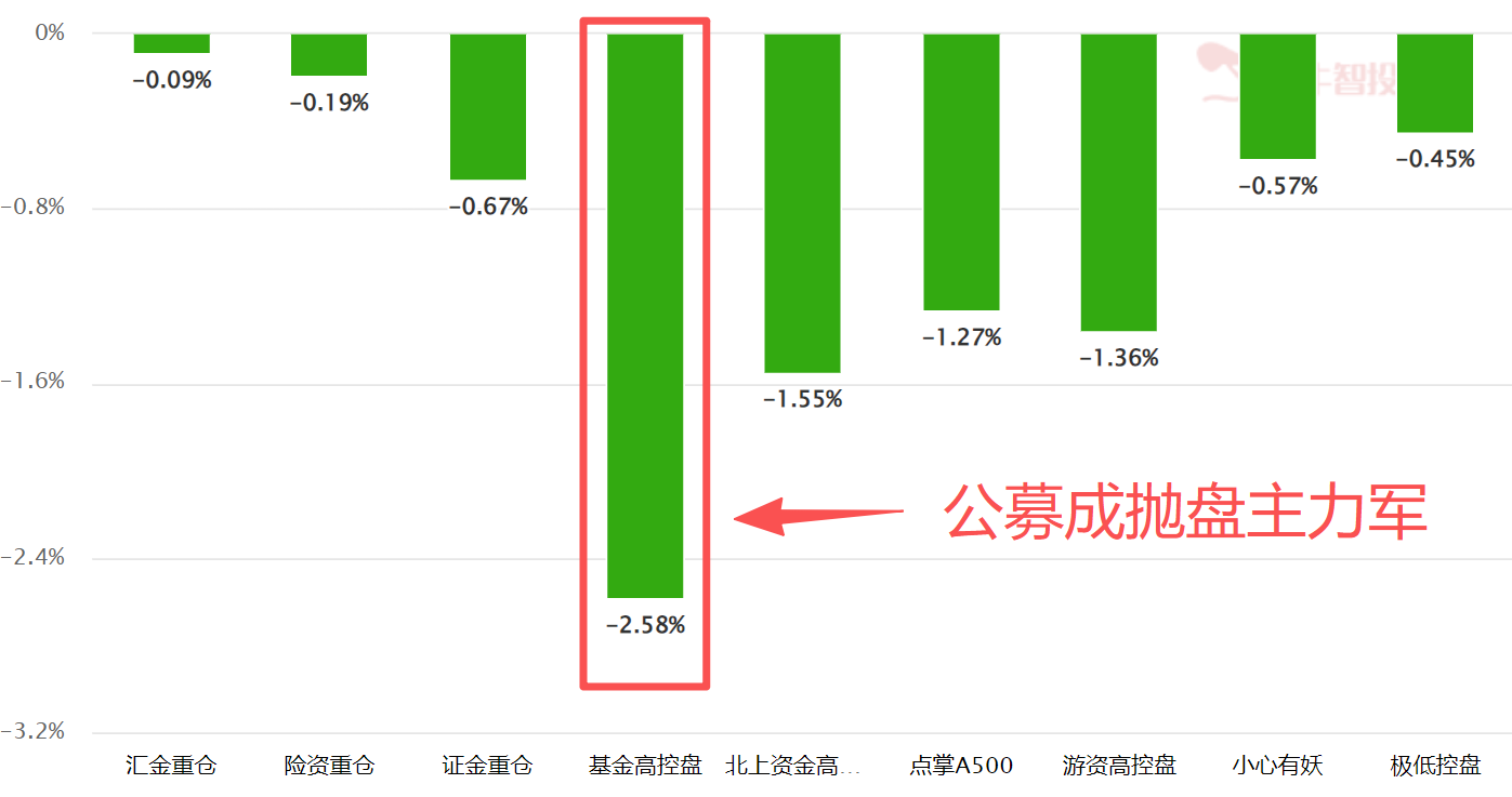 敌变我变