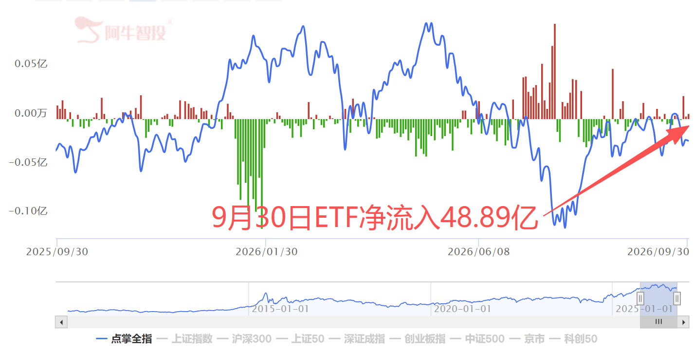 敌变我变