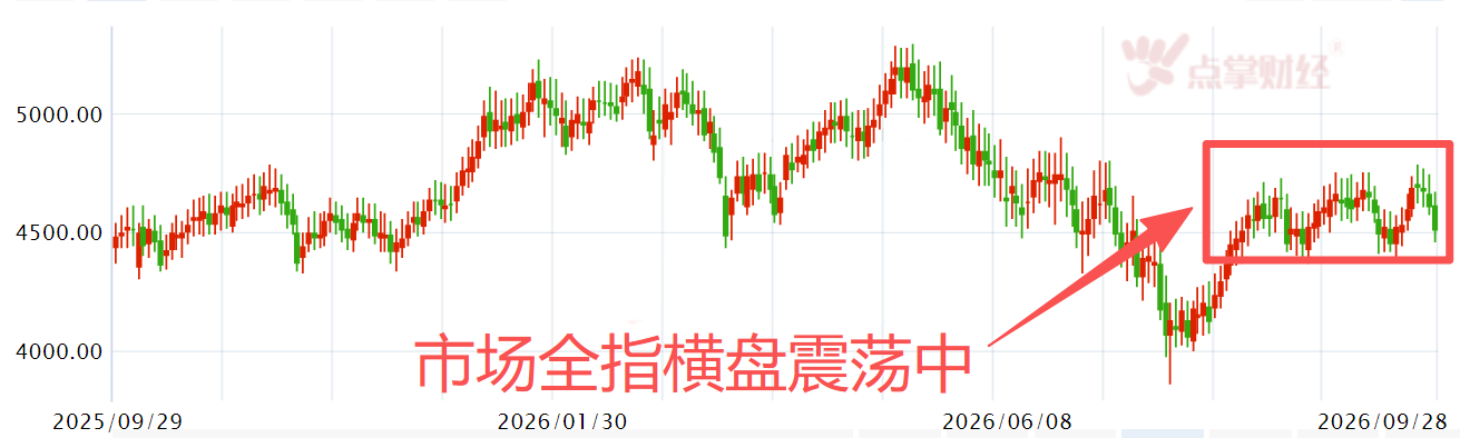 不要恐慌