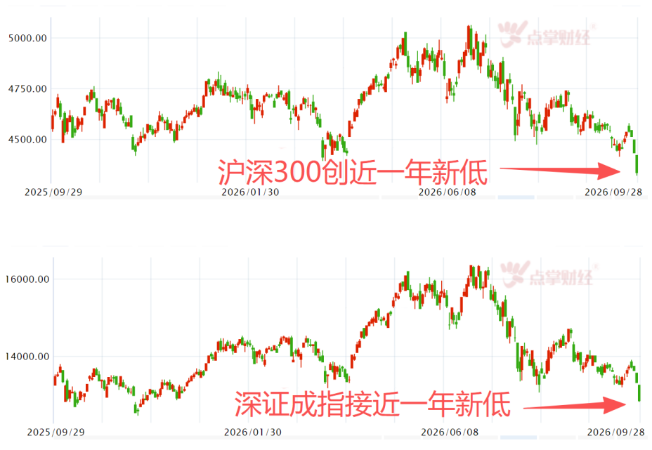 不要恐慌