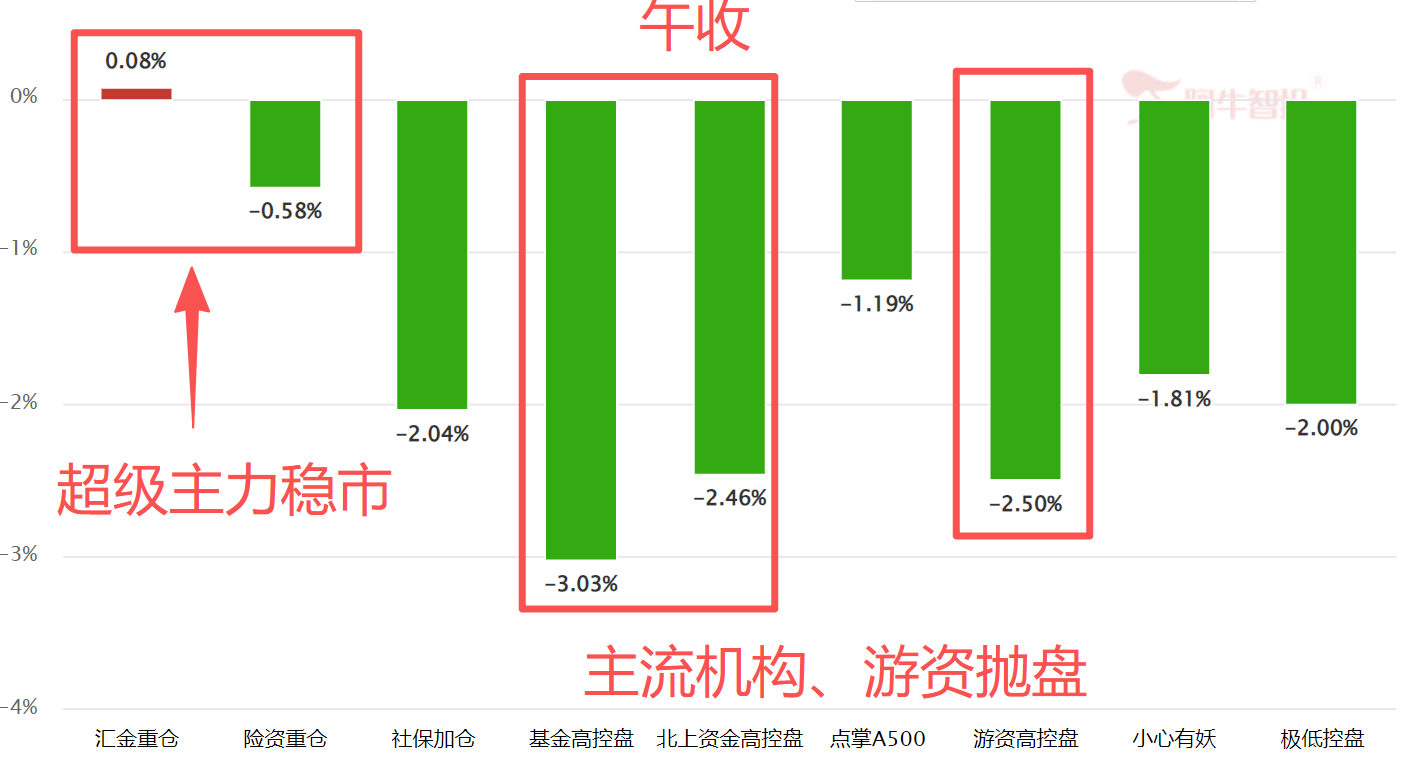 神奇深V怎么看 神奇深V怎么看