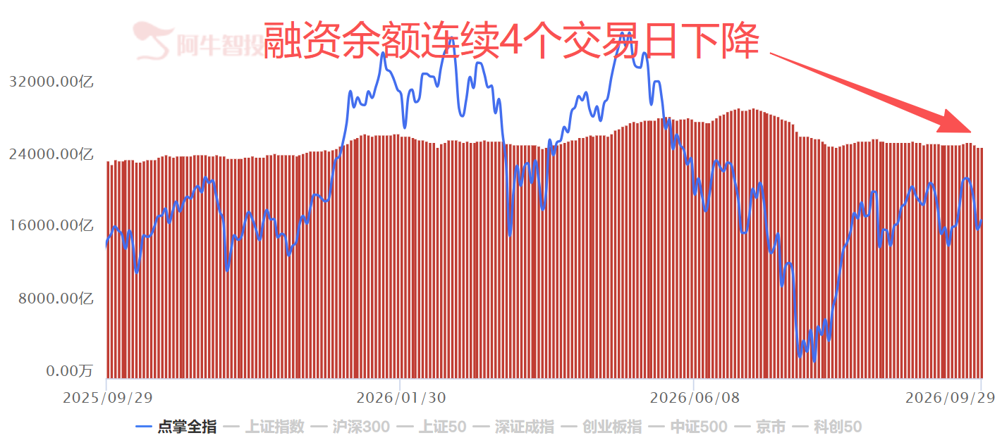 乐观一点 乐观一点