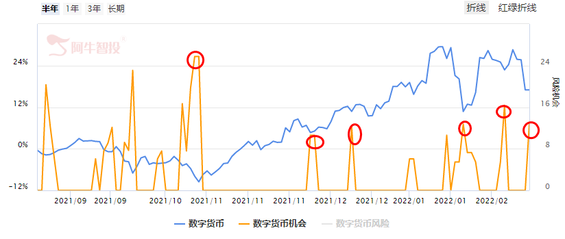 俄罗斯断开SWIFT对国内行业影响分析